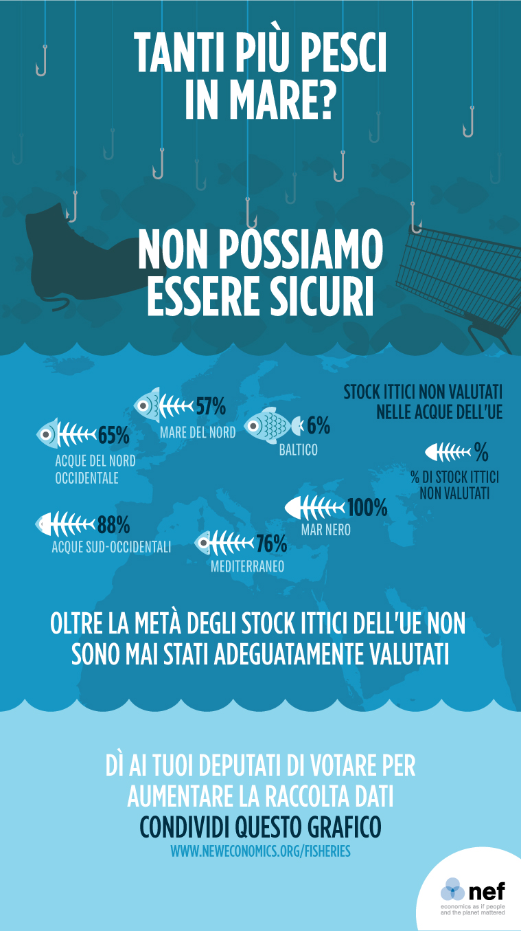 infographic_italian